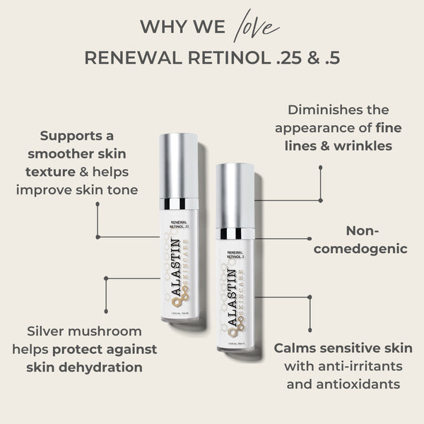 Renewal Retinol 0.5%