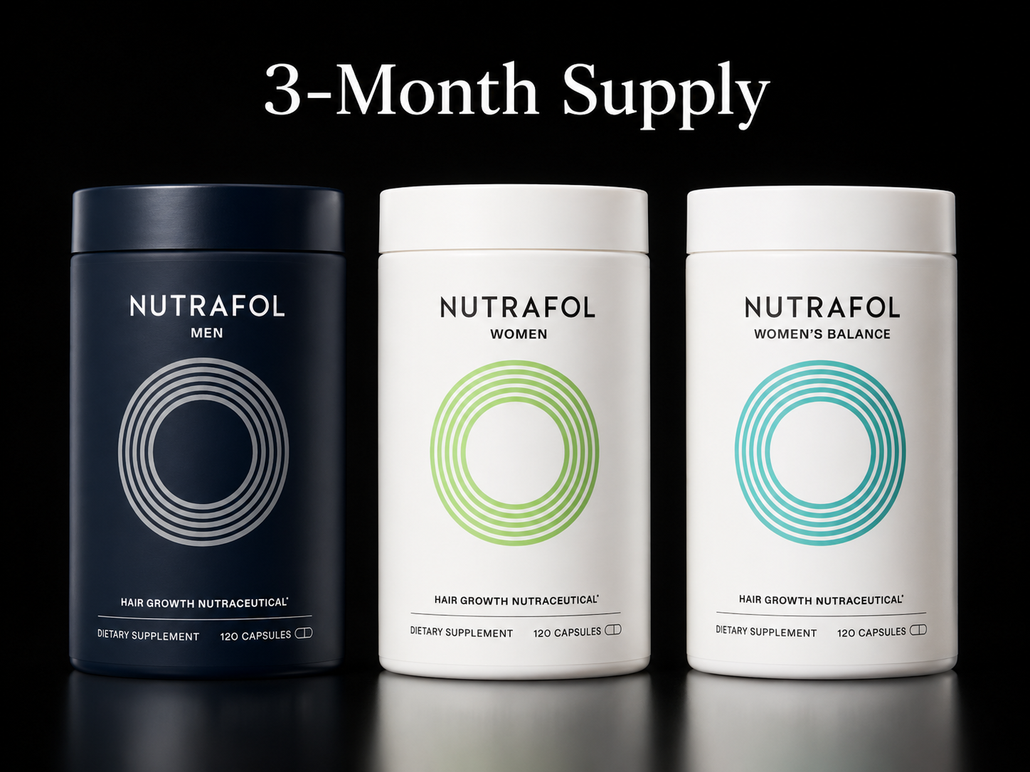 Three Nutrafol supplement containers shown side by side on a black background with the text '3-Month Supply' above them. The left container is dark navy blue labeled 'NUTRAFOL MEN', the middle is white with a green circular graphic labeled 'NUTRAFOL WOMEN', and the right is white with a teal circular graphic labeled 'NUTRAFOL WOMEN'S BALANCE'.