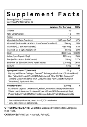 Nutrafol Women: 3 month