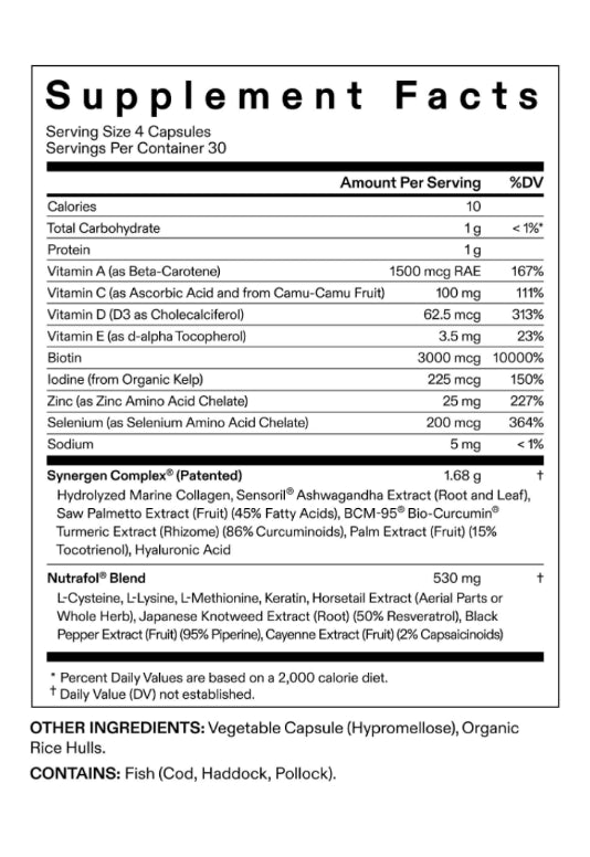 Nutrafol Women: 3 month